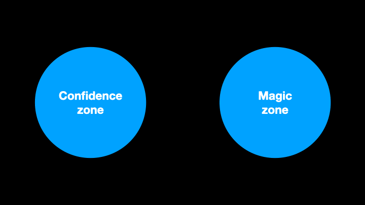 Awesome presentations sit outside your confidence zone